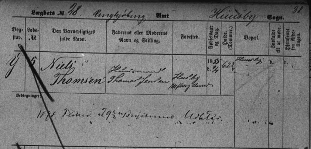 Indførsel i lægdsrullen for Ringkøbing amt, lægd 28, Husby sogn: Niels Thomsen, fader husmand Thomas Jensen, født Husby 1855, med sessionspåtegning 1878 og skrå udslettelsesstreg